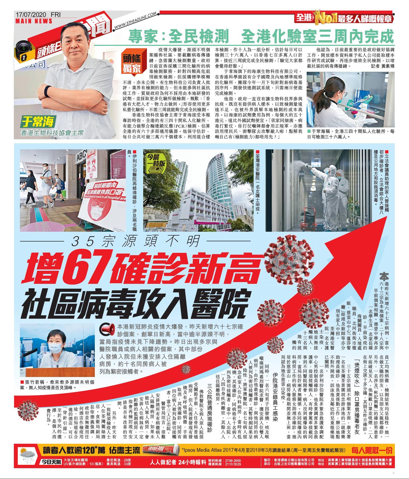頭條日報