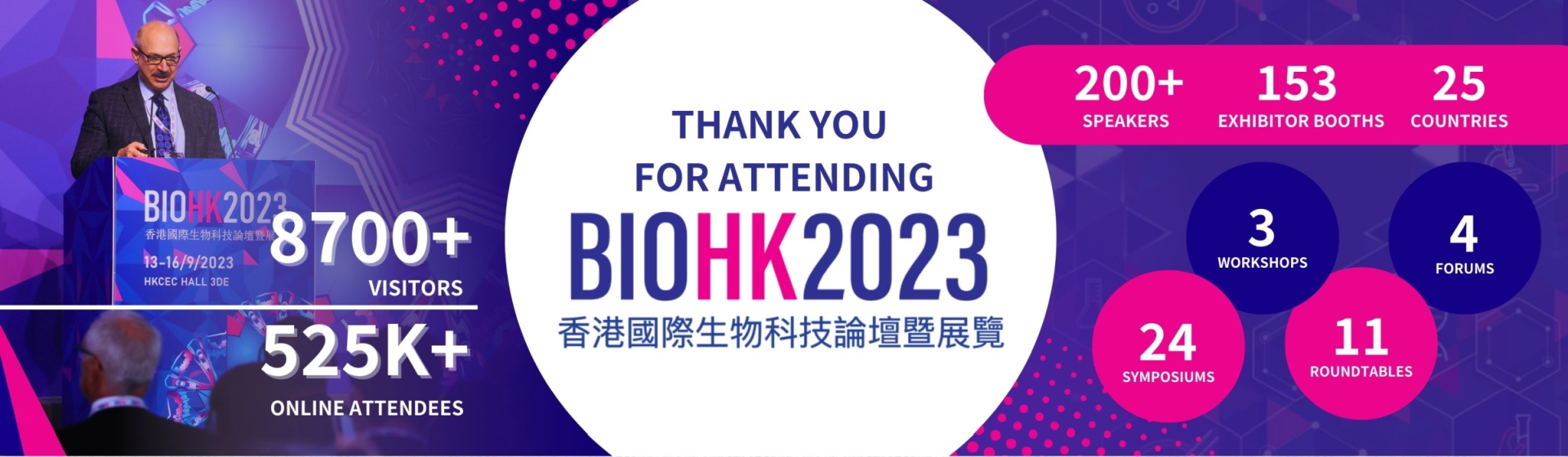 Thank you and See you at BIOHK2024 next year