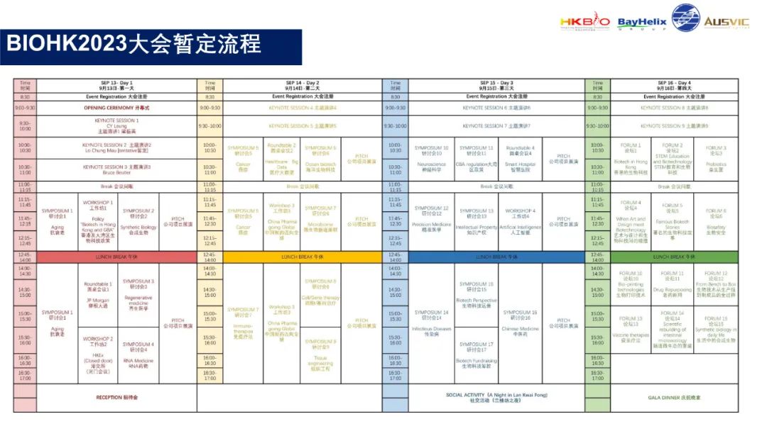 biohk-2023-17