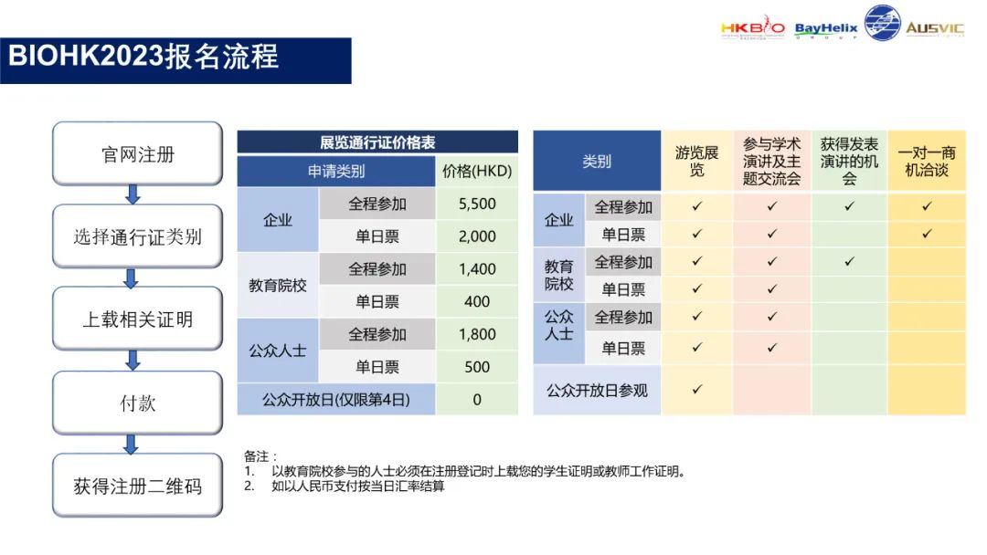 biohk-2023-18