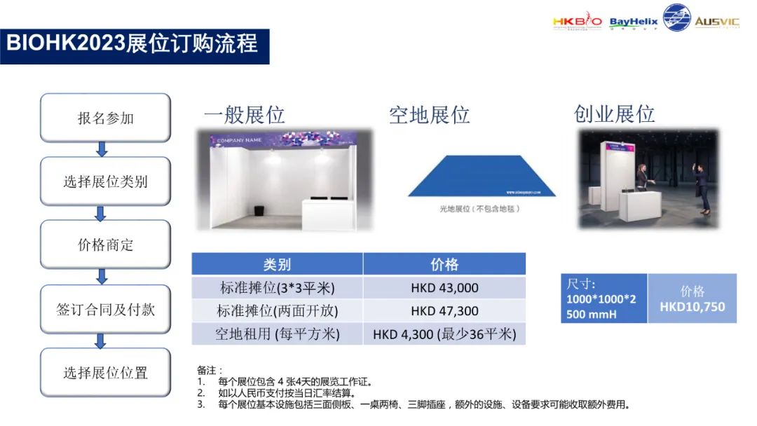 biohk-2023-19