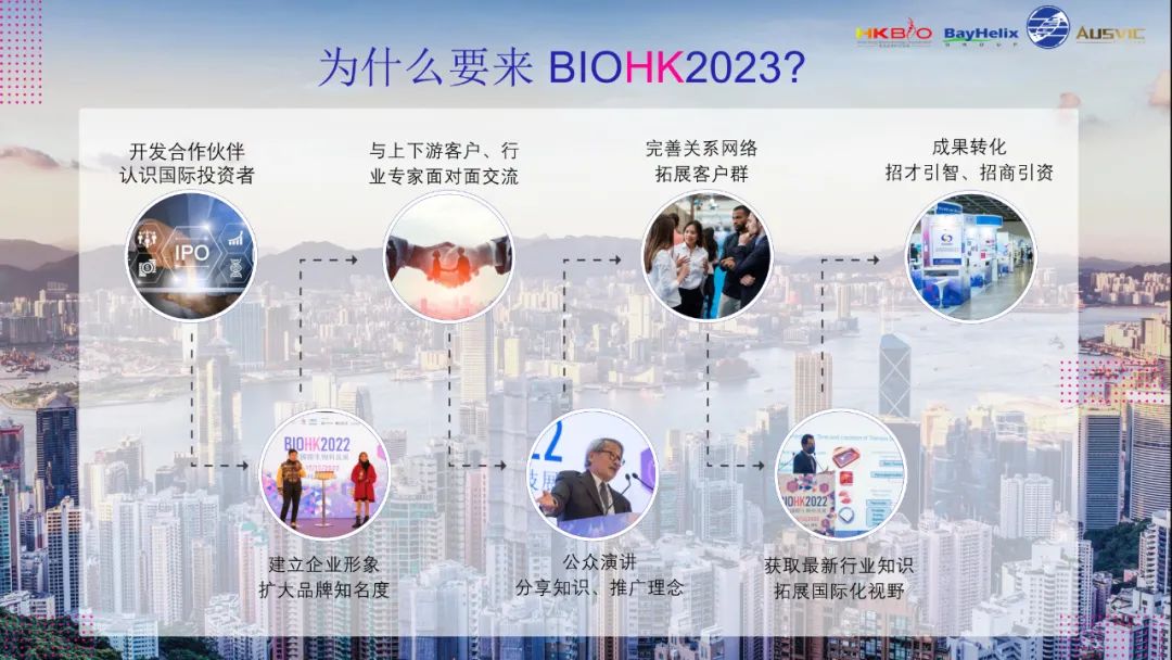 biohk-2023-3