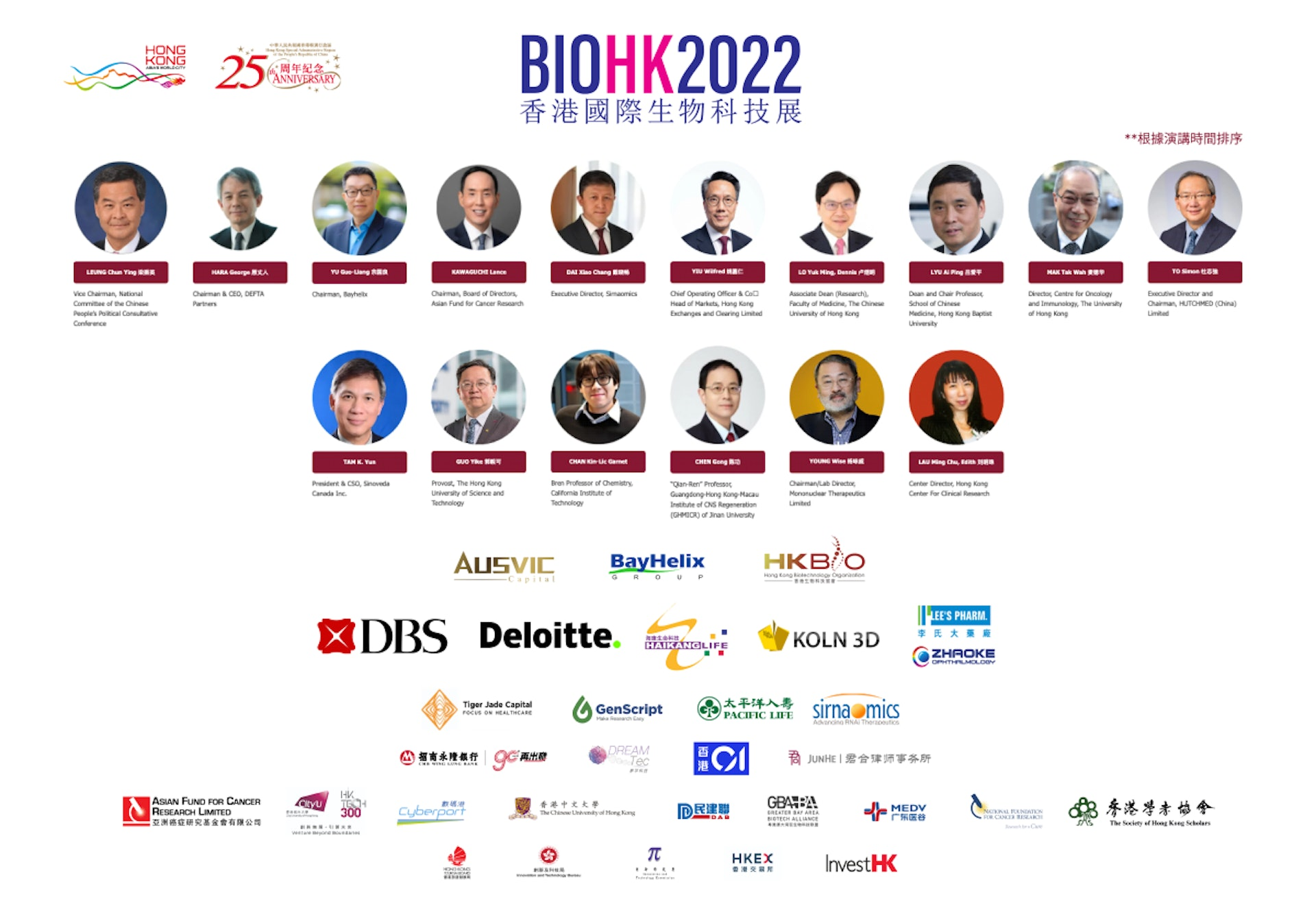 b21